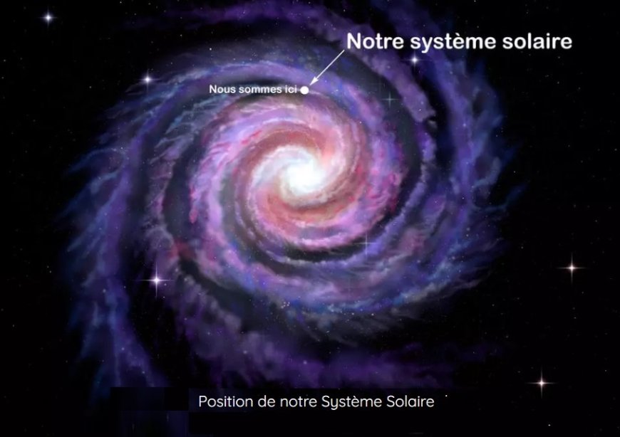 Y a-t-il des millions de planètes dans notre galaxie, la Voie Lactée ?