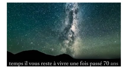 Le temps qu'il vous reste à vivre une fois passé 70 ans