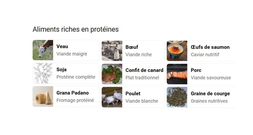 Des protéines tous les jours...