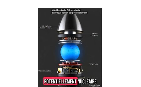 Le missile Sjil d'IRAN