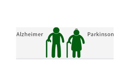 Comment éviter Alzheimer et Parkinson ?