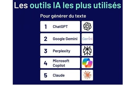 IA (intelligence artificielle) en 2025