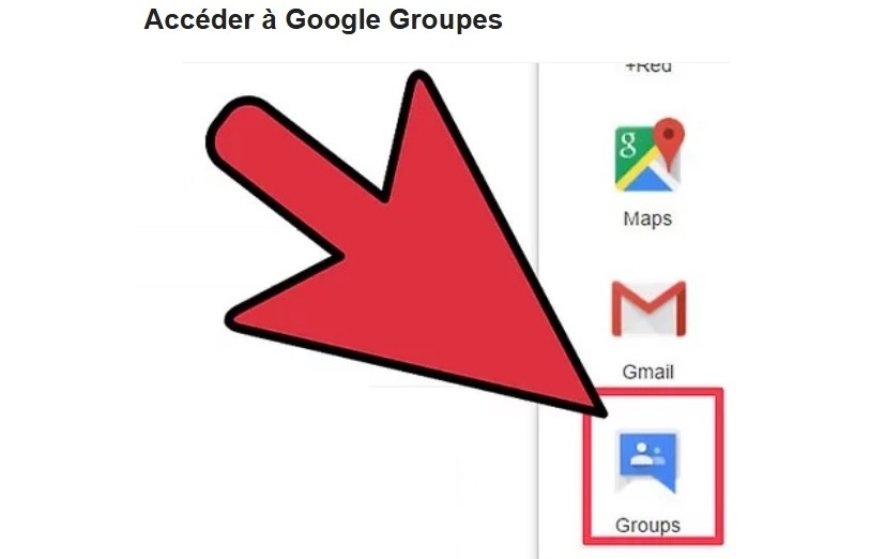 Comment créer un groupes de discussion GRATUIT par courriels avec GOOGLE