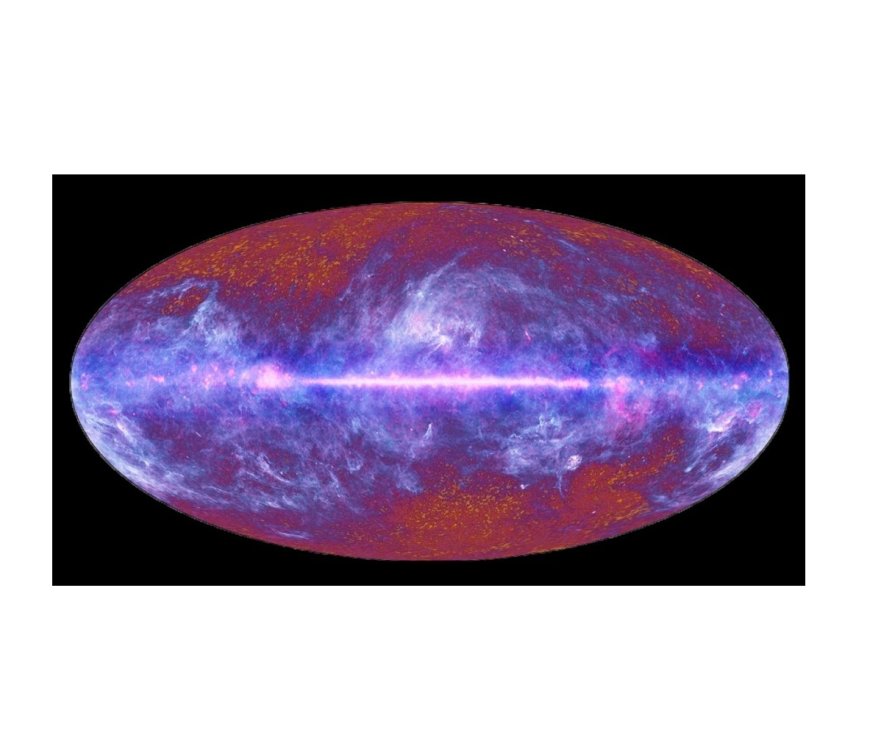 La VRAIE taille de L'UNIVERS