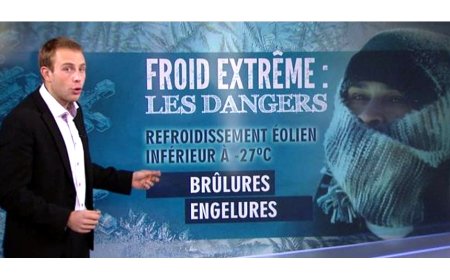 S'il y a une panne électrique chez vous, comment se réchauffer?