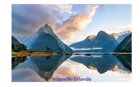 Les incontournables à visiter en Nouvelle‑Zélande
