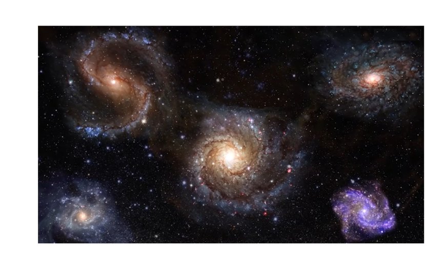 Les grandes familles de galaxies