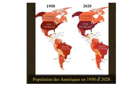 Population des Amériques entre 1950 et 2020