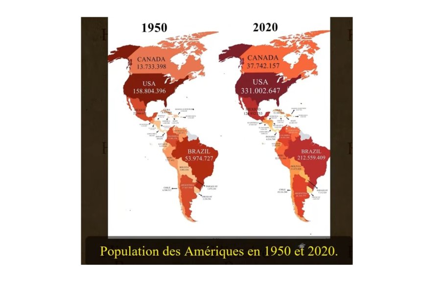 Population des Amériques entre 1950 et 2020