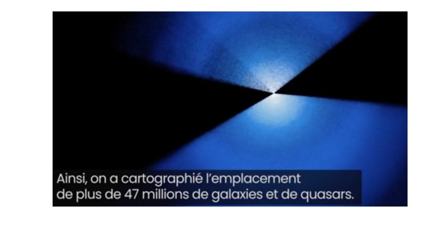 La plus grosse carte en 3D de l'univers