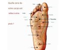 Comment garder la forme si vous avez une perte de sensibilité sous vos pieds?