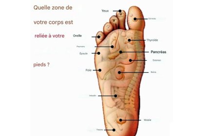 Comment garder la forme si vous avez une perte de sensibilité sous vos pieds?