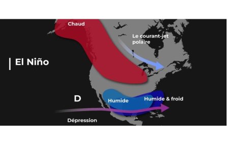 El Niño menace le Canada de conditions météorologiques extrêmes.