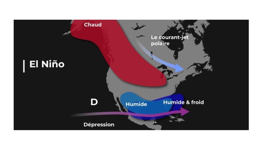 El Niño menace le Canada de conditions météorologiques extrêmes.