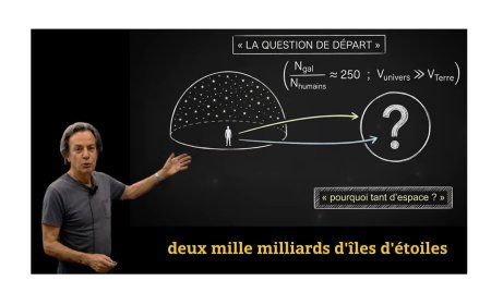 Pourquoi Dieu aurait-il créé 2000 milliards de galaxies ?