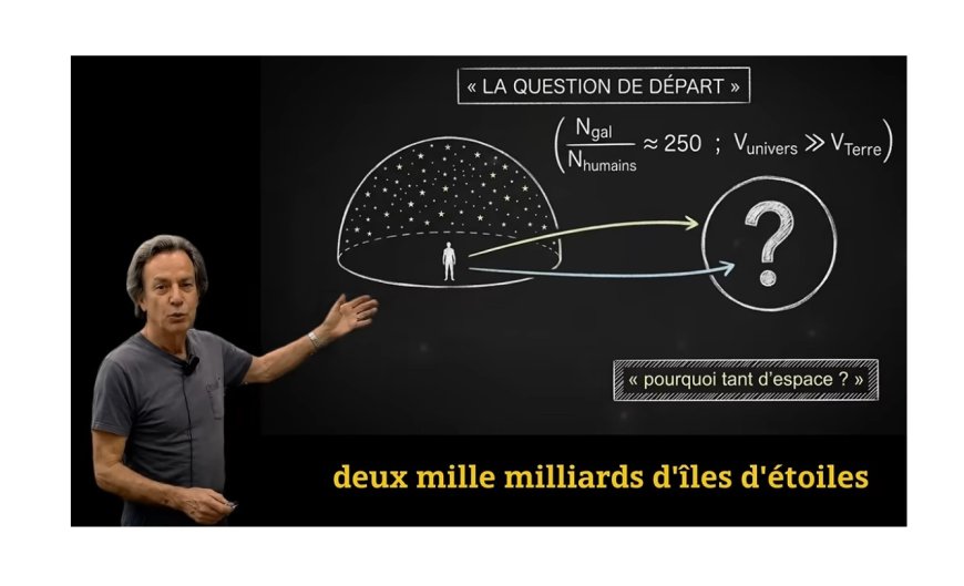 Pourquoi Dieu aurait-il créé 2000 milliards de galaxies ?