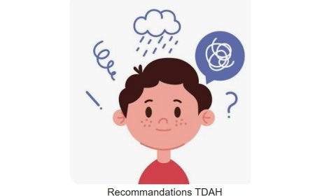 TDAH (trouble déficitaire de l'attention avec ou sans hyperactivité)