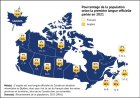 Avec 6,5 millions de francophones, est-il possible de faire un «pays» avec le Québec?